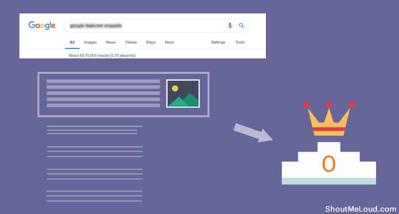 Google-Featured-Snippets