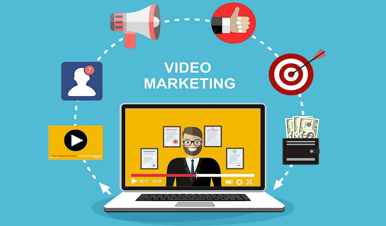 ventajas y desventajas del video marketing