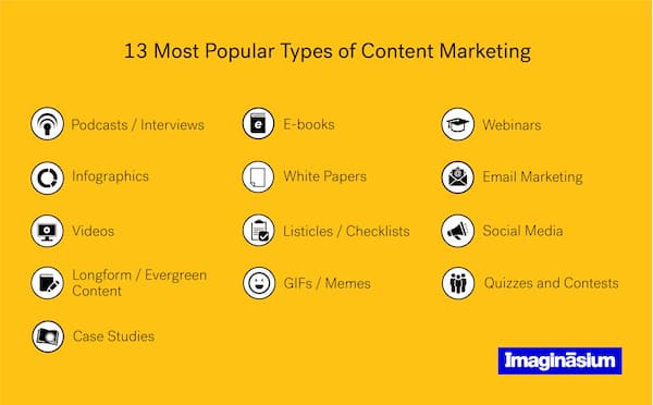 tipos de contenido marketing (1)